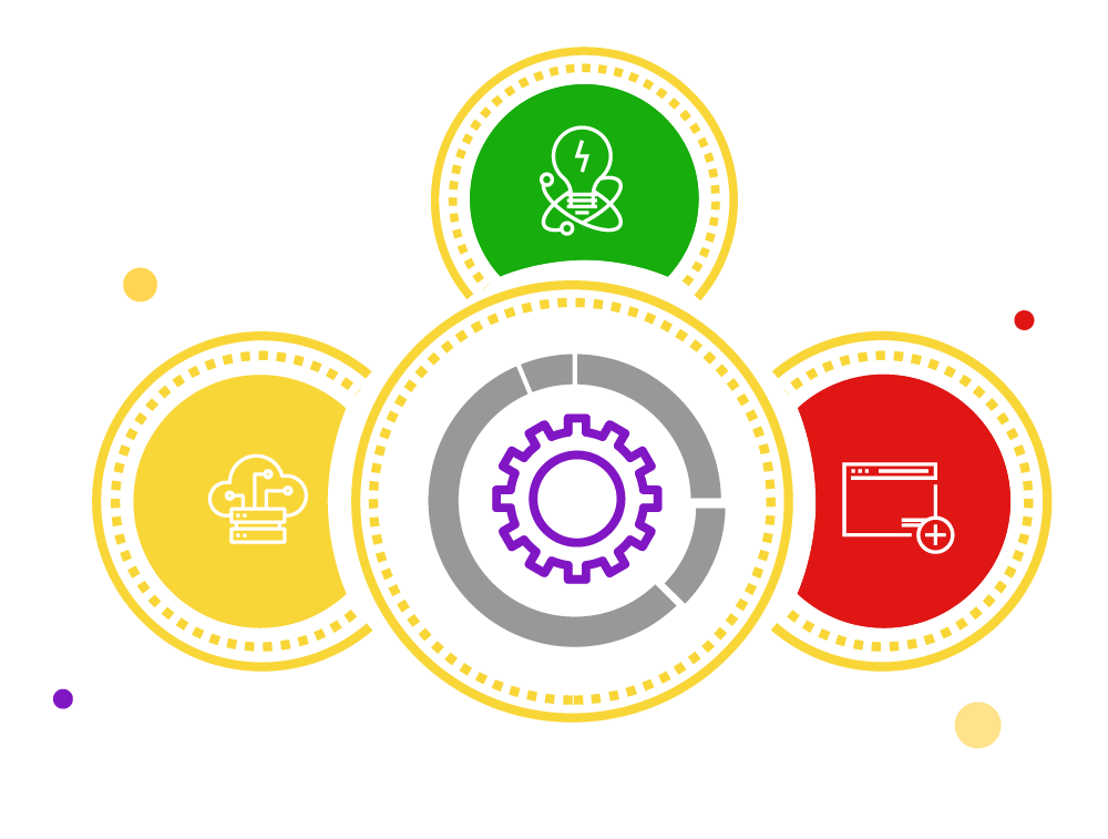 SingSuite Process